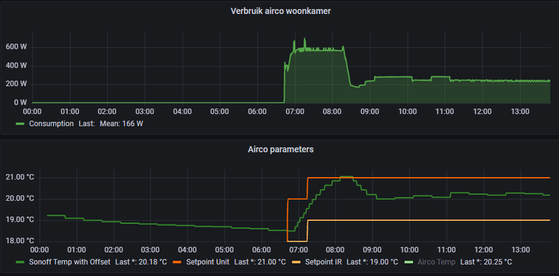 Afbeeldingslocatie: https://tweakers.net/i/O_VoUVQTeUrbyGnmloHuxSeUwbg=/800x/filters:strip_exif()/f/image/DyXFlsmDzDPDxK3uGUDy2RKx.png?f=fotoalbum_large