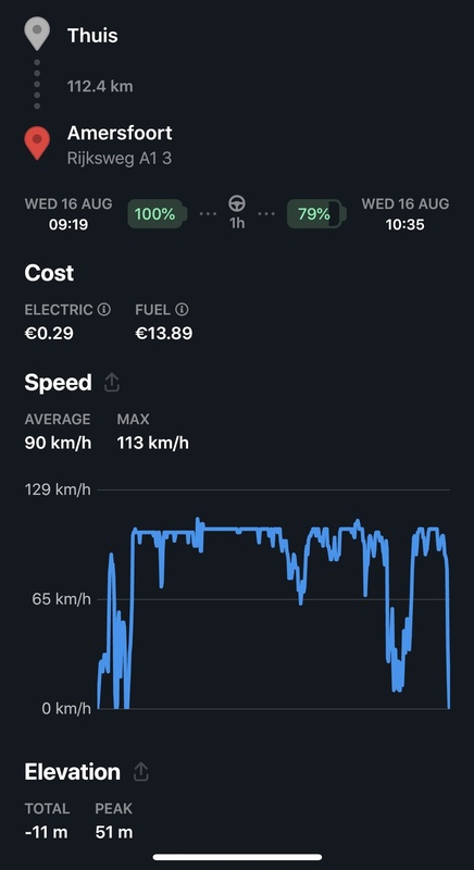 Afbeeldingslocatie: https://tweakers.net/i/O_XUjLA5lWfMqrmFlrLRBdATbG0=/x800/filters:strip_icc():strip_exif()/f/image/WEcbx39sbcoJoZrXdW4ZVBo0.jpg?f=fotoalbum_large