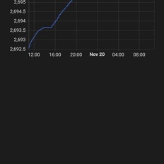 Afbeeldingslocatie: https://tweakers.net/i/O_vkLQy-nKQD_kQiHw5Mi1o_CDw=/232x232/filters:strip_icc():strip_exif()/f/image/uHjeg2bFApim07AelZLVnGgJ.jpg?f=fotoalbum_tile