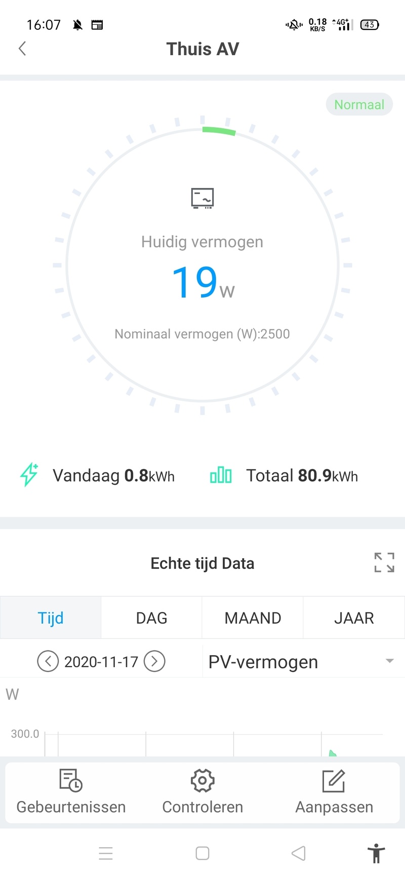 Afbeeldingslocatie: https://tweakers.net/i/Oa2Xr6Ub29B4bEqznP2bbpSUALs=/800x/filters:strip_icc():strip_exif()/f/image/ikEhc7rmYe6ZxdMkUR0agnw8.jpg?f=fotoalbum_large