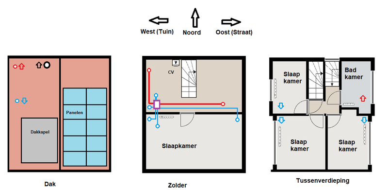 Afbeeldingslocatie: https://tweakers.net/i/Oa9F_ckgfnX1ZWAz6B1jRUw8J74=/800x/filters:strip_exif()/f/image/tSBIi0OE0qo9OeGFgttkUnRk.png?f=fotoalbum_large