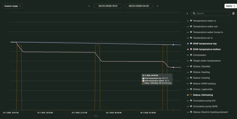 Afbeeldingslocatie: https://tweakers.net/i/Oacv-3OSzAdiiANrtfsWa-ipPy4=/800x/filters:strip_icc():strip_exif()/f/image/8HuKPelDP6oFLbSESSDs1xdI.jpg?f=fotoalbum_large