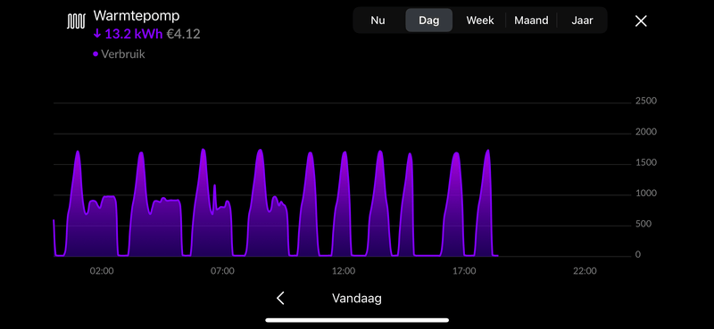 Afbeeldingslocatie: https://tweakers.net/i/OaibZ2gcuqgOLF1KbFxRYRRVbpM=/800x/filters:strip_exif()/f/image/A9neu27VMxr9oJB2TUDbRSIN.png?f=fotoalbum_large