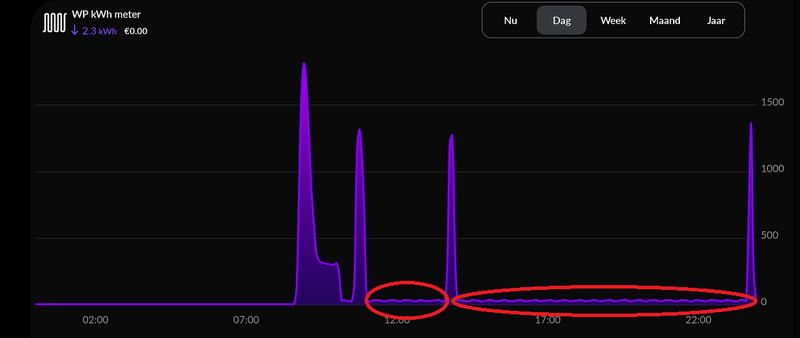 Afbeeldingslocatie: https://tweakers.net/i/Ob5uFVNq3dYeRqwi0IibOMXDfjA=/800x/filters:strip_exif()/f/image/8ErCNSQCu7KpVHuqA28kaOuQ.png?f=fotoalbum_large