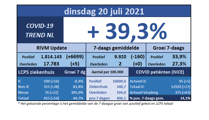 Afbeeldingslocatie: https://tweakers.net/i/ObVjL87dy18whfKFbHaNSmlmITo=/full-fit-in/4000x4000/filters:no_upscale():fill(white):strip_exif()/f/image/aBQXv1U7EAk3lka3PqcR1oBk.png?f=user_large