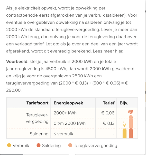 Afbeeldingslocatie: https://tweakers.net/i/ObZjeCj5ZCfwh3TMxkJlo-PFsVc=/full-fit-in/4000x4000/filters:no_upscale():fill(white):strip_exif()/f/image/t3EgKFQlTXdRQZGncOvsz1ly.png?f=user_large