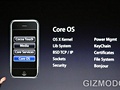 iPhone sdk - Core OS