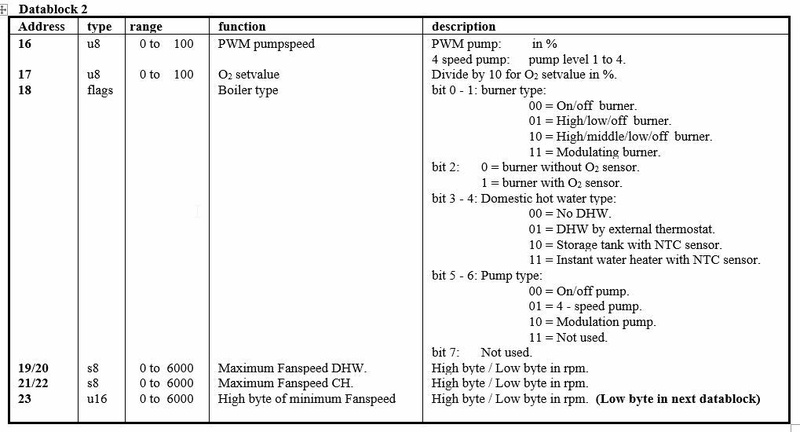 Afbeeldingslocatie: https://tweakers.net/i/Obl_Bt-uCCaY7IyUB_Z80Hvkeq8=/800x/filters:strip_icc():strip_exif()/f/image/mB2dkY9Kqk4xi62L5O5vmdFR.jpg?f=fotoalbum_large