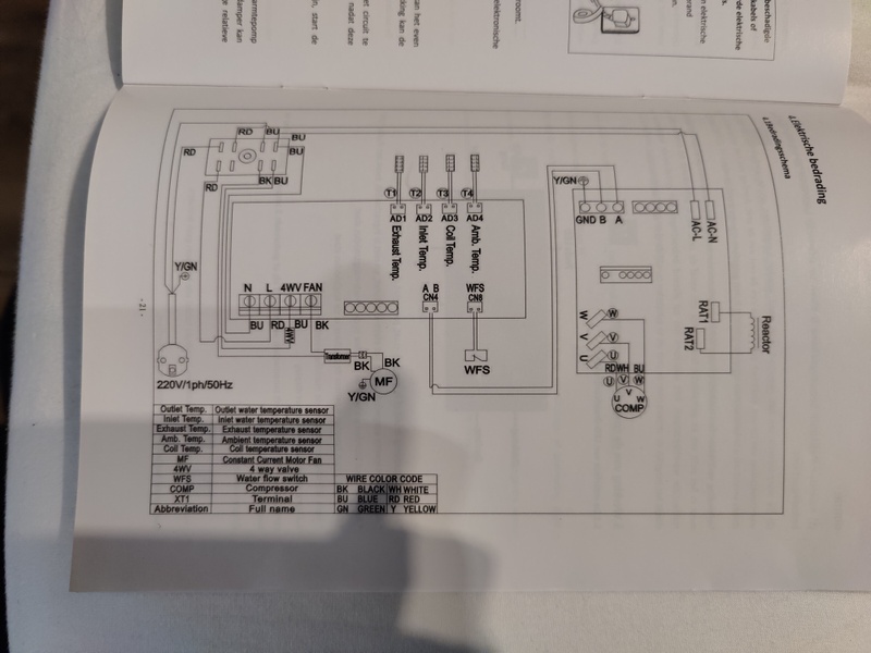 Afbeeldingslocatie: https://tweakers.net/i/Obo96WBdJkjts8S73XaVXrpk58k=/800x/filters:strip_icc():strip_exif()/f/image/cHMVFNfHXybTMVXzSeVKa9w1.jpg?f=fotoalbum_large