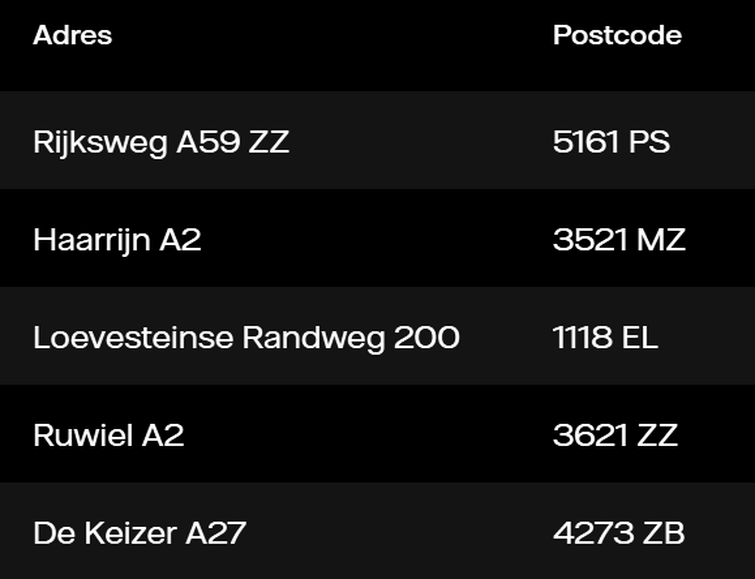 Afbeeldingslocatie: https://tweakers.net/i/ObrE3BgAlUe8lxYGqCXvdEE0WVM=/full-fit-in/4000x4000/filters:no_upscale():fill(white):strip_exif()/f/image/2PiVCubqY3FYJLpoPJG6WITm.png?f=user_large