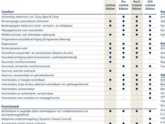 Afbeeldingslocatie: https://tweakers.net/i/OcARsWT58OSatzZ_vHkp6MvyScQ=/234x176/filters:strip_icc():strip_exif()/f/image/c2f15zjwdCmKMRhzTm3oYY96.jpg?f=fotoalbum_medium