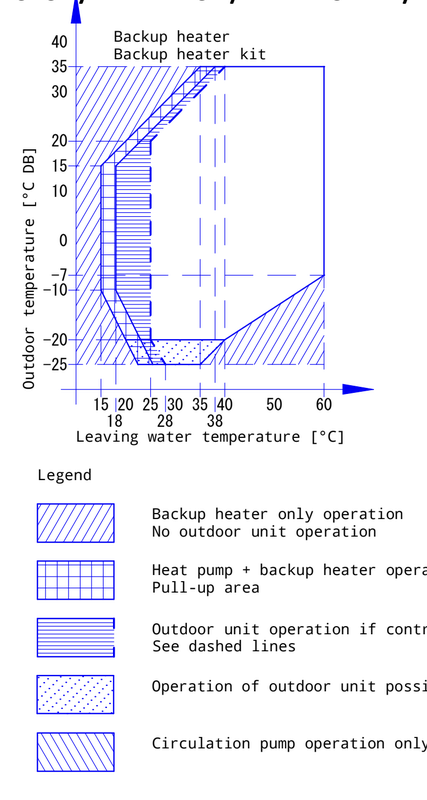Afbeeldingslocatie: https://tweakers.net/i/Ocpu8BsFqUZVA73E-MudQAHQ5ng=/x800/filters:strip_exif()/f/image/pnCJI2zTqVO9GNkdQV65Zx7X.png?f=fotoalbum_large