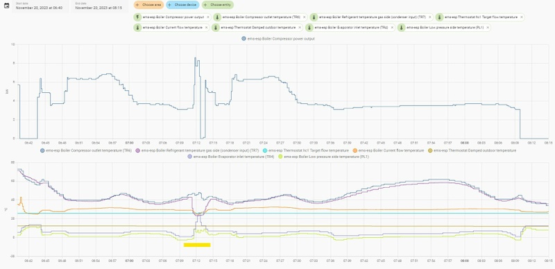 Afbeeldingslocatie: https://tweakers.net/i/OcuYDk6dARzQFw1S-eq3-LYx0Pk=/800x/filters:strip_icc():strip_exif()/f/image/gaKrITCkB04yfbqNwHzaNikq.jpg?f=fotoalbum_large