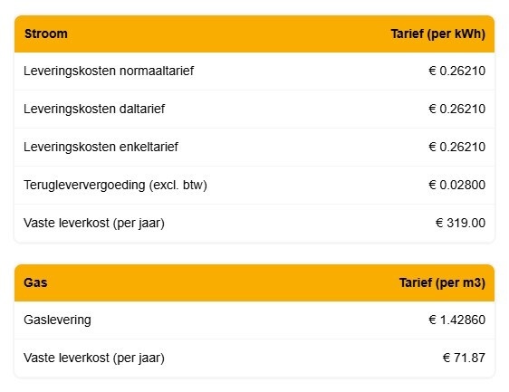 Afbeeldingslocatie: https://tweakers.net/i/OcwUkIupxC-bK7MtGWjX02m695I=/fit-in/4920x3264/filters:max_bytes(3145728):no_upscale():strip_icc():strip_exif()/f/image/8C40Xc8lN3oaPoyvmEt2LhU1.jpg?f=user_large