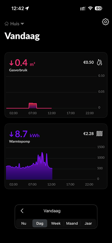 Afbeeldingslocatie: https://tweakers.net/i/Od3ID9LpkMyhNa8vY0PR39z0M3E=/x800/filters:strip_exif()/f/image/3JAI4BX5kYS3YLCkMRQerttD.png?f=fotoalbum_large