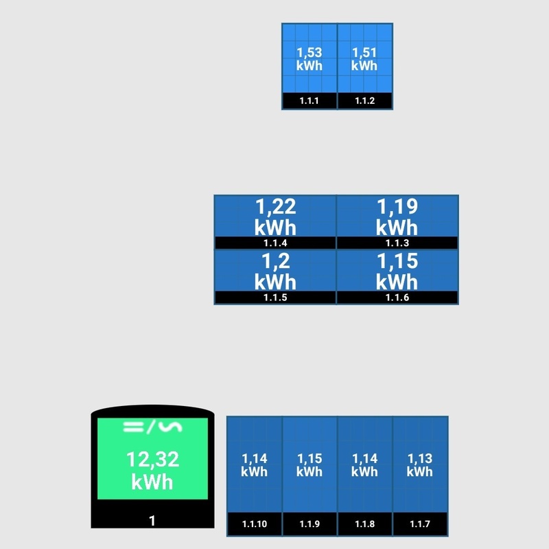 Afbeeldingslocatie: https://tweakers.net/i/Od6jimY9ixNuThLTZkqbTkOaOkA=/800x/filters:strip_icc():strip_exif()/f/image/c2qrD7WPEfXd6MLsHKQjQnh8.jpg?f=fotoalbum_large