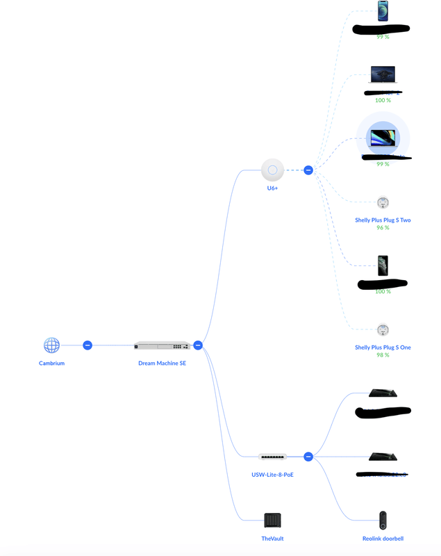 Afbeeldingslocatie: https://tweakers.net/i/Od75cLAaN6z73-XMf5IYIIJ8Feg=/x800/filters:strip_exif()/f/image/gBLsEIdkuYHu4UaMlWHIJ7r7.png?f=fotoalbum_large