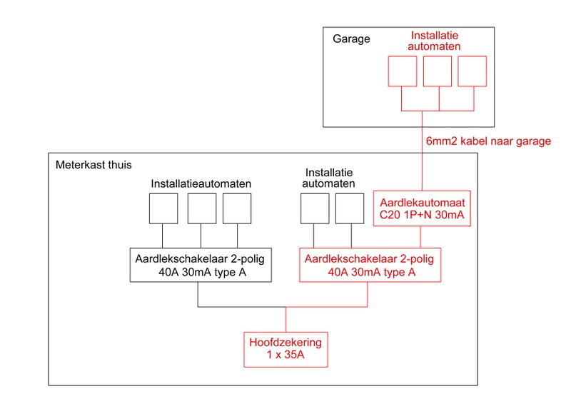Afbeeldingslocatie: https://tweakers.net/i/Od7XExgofXMFihpwoGc8taNpd54=/800x/filters:strip_icc():strip_exif()/f/image/ANvnc7BYwOPBvsPnKu4jJdrd.jpg?f=fotoalbum_large