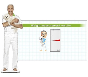 Wii Fit Plus Bundel, Wii