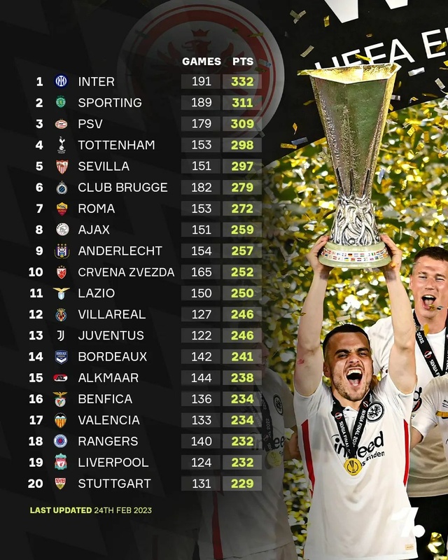 Afbeeldingslocatie: https://tweakers.net/i/Od_RtsNiKC1yGTNwkU8lMU-rs4U=/x800/filters:strip_icc():strip_exif()/f/image/doIGcDP0UDxUd8LtNRi6arbq.jpg?f=fotoalbum_large