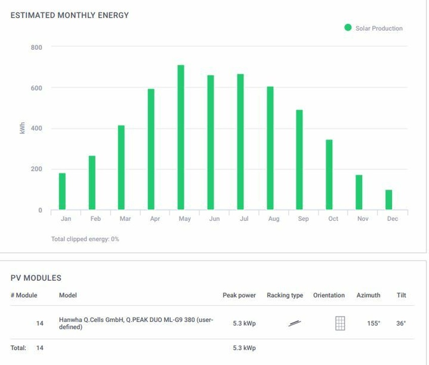 Afbeeldingslocatie: https://tweakers.net/i/OdbpZWSmHwzMITT1OINUIkZYvjs=/full-fit-in/4920x3264/filters:max_bytes(3145728):no_upscale():strip_icc():fill(white):strip_exif()/f/image/LQlec9o2NngjCH5phPUL7UYk.jpg?f=user_large