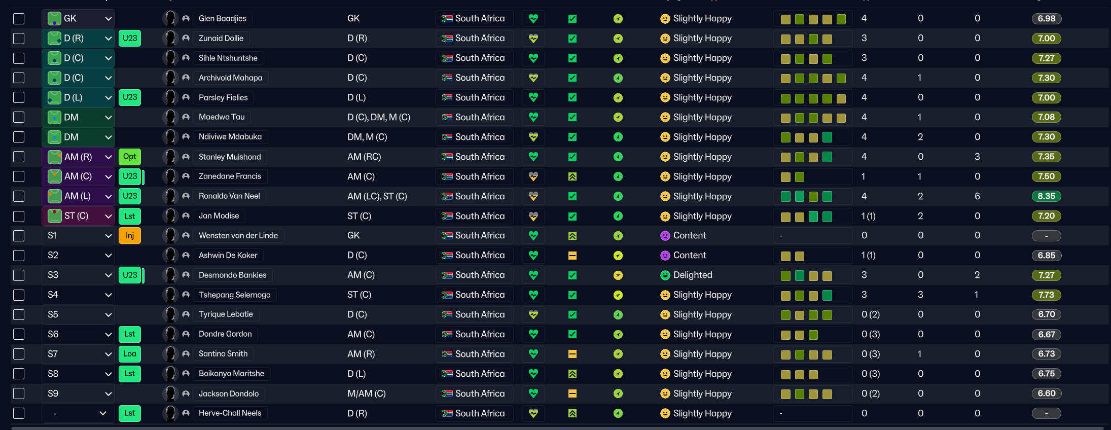Afbeeldingslocatie: https://tweakers.net/i/Oe27lIOzxABb0nKK_q1XVrwuyNw=/fit-in/4000x4000/filters:no_upscale():strip_exif()/f/image/6aEWScoUdscBWkpdL1ryvh4K.png?f=user_large