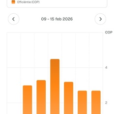 Afbeeldingslocatie: https://tweakers.net/i/Oe5vRejeWP3XT4aiUv9FuIF9xFw=/232x232/filters:strip_icc():strip_exif()/f/image/KAfDPsv9ji6rFOlVUNHSN7Tx.jpg?f=fotoalbum_tile