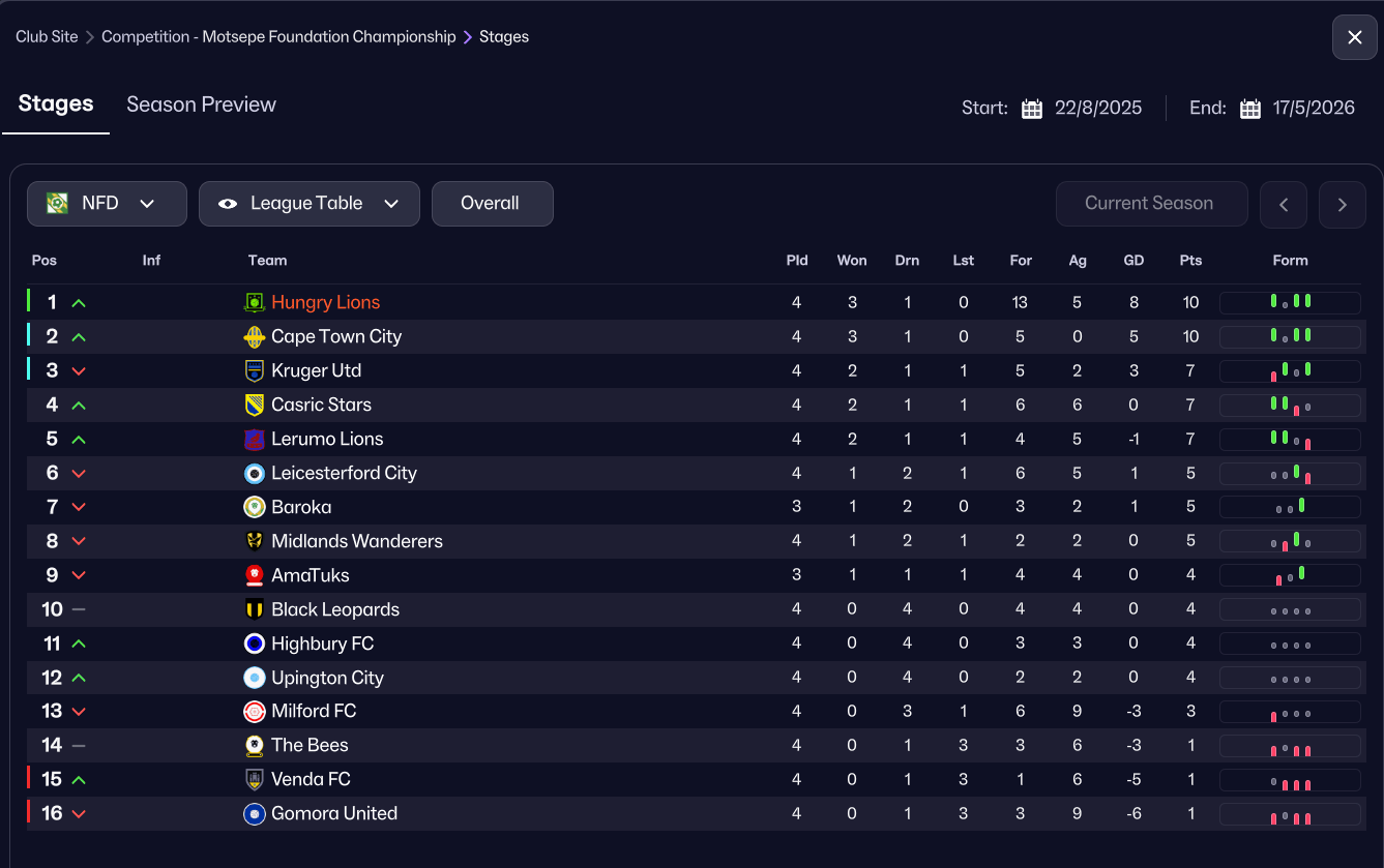 Afbeeldingslocatie: https://tweakers.net/i/OecLwBUwMgNickIv5kOdlJpLDcU=/fit-in/4000x4000/filters:no_upscale():strip_exif()/f/image/qyT94mLQZqmGC9xOmFB6Yj9K.png?f=user_large