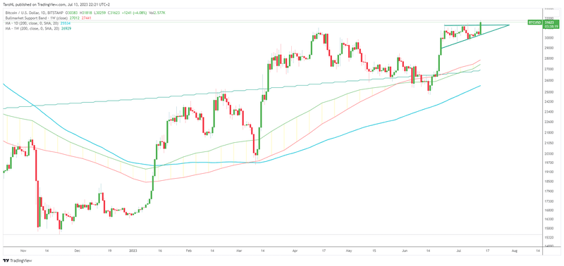 Afbeeldingslocatie: https://tweakers.net/i/OexMHFnYMw-HaoWIpfyuHavU9RU=/800x/filters:strip_exif()/f/image/rB6ec0VM7mHOUEMatXhokFGA.png?f=fotoalbum_large