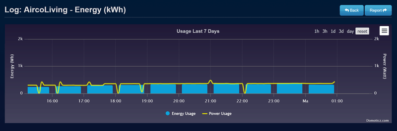 Afbeeldingslocatie: https://tweakers.net/i/Of7xC_NKxviFxLdORTlURjN7V5w=/800x/filters:strip_exif()/f/image/akkKBMGhTvw98dV2RQ89JCyB.png?f=fotoalbum_large