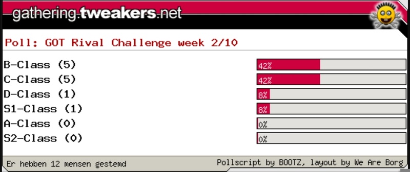 Afbeeldingslocatie: https://tweakers.net/i/OfvovDBK_eus71EGTJ4vc94kIEY=/800x/filters:strip_icc():strip_exif()/f/image/p7K7bxpDMxAX9F0lGm0X3H50.jpg?f=fotoalbum_large