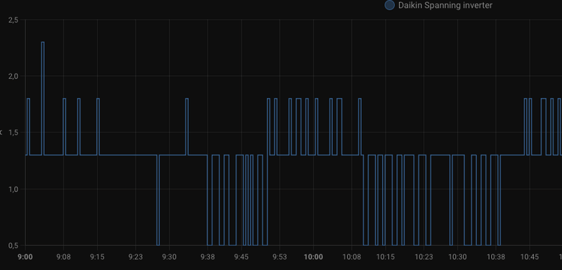 Afbeeldingslocatie: https://tweakers.net/i/OgAhWMphGqsMdlAhckilo-TyKFs=/800x/filters:strip_exif()/f/image/rVtP5WKzTmcppNtcHq23KFwZ.png?f=fotoalbum_large