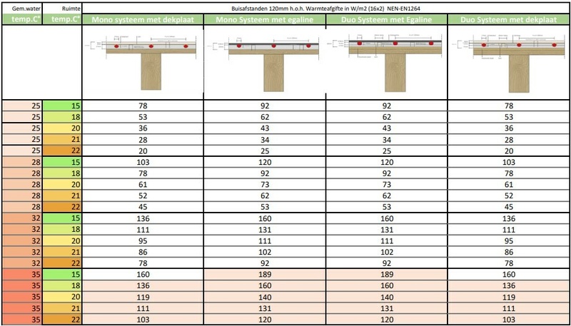 Afbeeldingslocatie: https://tweakers.net/i/OgFa5BMt1ADX2e576kNBA6ZCJyI=/800x/filters:strip_icc():strip_exif()/f/image/oLsz1buWLSuuH5StyGJFEcGg.jpg?f=fotoalbum_large