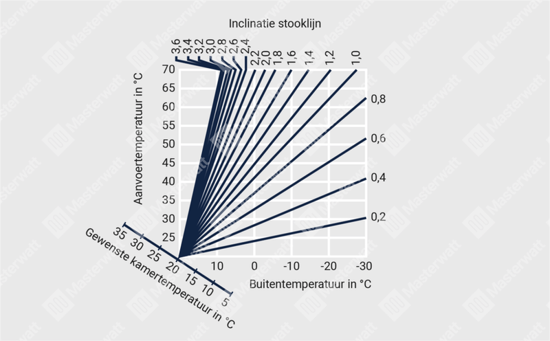 Afbeeldingslocatie: https://tweakers.net/i/OgiD8PUDOpmXRd7V5e2JYc9W_4g=/800x/filters:strip_exif()/f/image/wiJJ9yHWBrBsEK1H8uZQ2YPH.png?f=fotoalbum_large