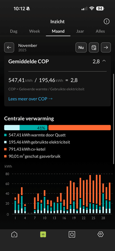 Afbeeldingslocatie: https://tweakers.net/i/OgmDRRKv7svSrXiYGeImAk-In40=/x800/filters:strip_exif()/f/image/p5KZ7TM2IIy9SityrMPOg6Wh.png?f=fotoalbum_large