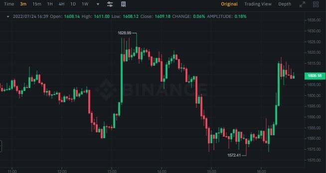 Afbeeldingslocatie: https://tweakers.net/i/OgmESFKnbbX_4xJljh-6ZEycSlI=/full-fit-in/4920x3264/filters:max_bytes(3145728):no_upscale():strip_icc():fill(white):strip_exif()/f/image/2PzgCTES44eqNwyRIsVdTm3O.jpg?f=user_large