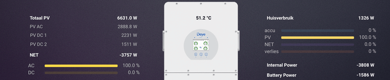 Afbeeldingslocatie: https://tweakers.net/i/Ogqv_yvcGsEcHo3QS342KAM7MSE=/800x/filters:strip_exif()/f/image/CFeO4B4Kuyr1QR5gptX1JlQg.png?f=fotoalbum_large