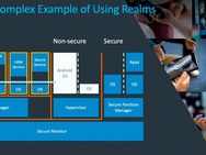 Arm v9-details