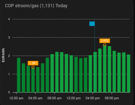 Afbeeldingslocatie: https://tweakers.net/i/OhDQSrSXP7h6dkmy5Yk6J_OxbJA=/fit-in/4000x4000/filters:no_upscale():strip_exif()/f/image/KqGIJgukSooACEZWs1VLlBKY.png?f=user_large