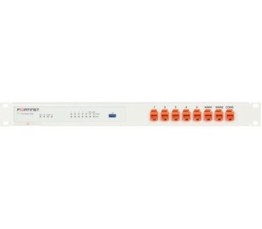 Rackmount.IT Rack Mount Kit voor FortiGate 30E / 50E / 51E / 52E
