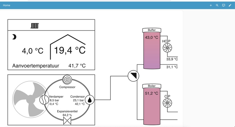 Afbeeldingslocatie: https://tweakers.net/i/OhvEgo0rD_QlBGQkHvFCqlmufKc=/800x/filters:strip_icc():strip_exif()/f/image/ydfg0gLEemGCO1t05IFQ260f.jpg?f=fotoalbum_large