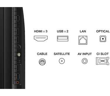 TCL 43C655K