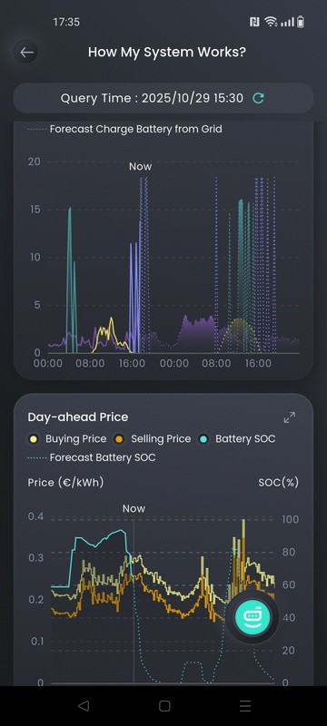 Afbeeldingslocatie: https://tweakers.net/i/OiBuvqVMKykUqTUX-VuOOOxNWFI=/x800/filters:strip_icc():strip_exif()/f/image/LAax4LS8jtgMSCrdvrunNplL.jpg?f=fotoalbum_large