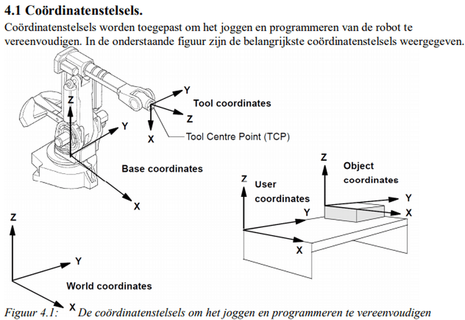 Afbeeldingslocatie: https://tweakers.net/i/OiIFsBwl5MWharkRj4YIQyeRkf4=/full-fit-in/4000x4000/filters:no_upscale():fill(white):strip_exif()/f/image/NdZp8jAvUsNSw5pM2swmsyH4.png?f=user_large
