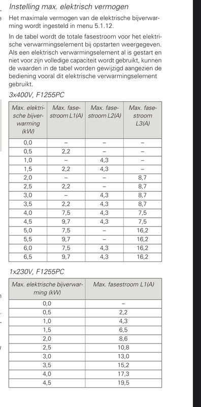 Afbeeldingslocatie: https://tweakers.net/i/OiNsyW-aBtuye_9RmijpO-vQtiY=/x800/filters:strip_icc():strip_exif()/f/image/RgP8P1zVSUaiEUpxemqQ0S0r.jpg?f=fotoalbum_large