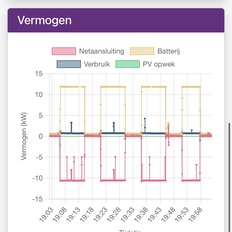 Afbeeldingslocatie: https://tweakers.net/i/Oj1Do5k0H64XqNkFAc8tr_S0SXI=/232x232/filters:strip_icc():strip_exif()/f/image/HzWDqiqhu4a6OtKnZD5MFabQ.jpg?f=fotoalbum_tile