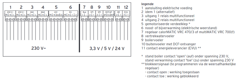 Afbeeldingslocatie: https://tweakers.net/i/Oj9DhOcbpE9QSMrTqUgzJR6vJpo=/800x/filters:strip_exif()/f/image/s78Yci6jI6WPh12xPOFhETWT.png?f=fotoalbum_large