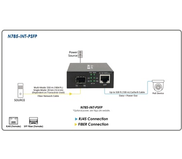Tripp-Lite N785-INT-PSFP