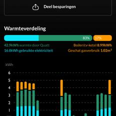 Afbeeldingslocatie: https://tweakers.net/i/OjZAb8ut-qxdT6p3KNbgF9Ucs_k=/232x232/filters:strip_exif()/f/image/xm6aGW6sNE739TwHy85L9c8R.png?f=fotoalbum_tile