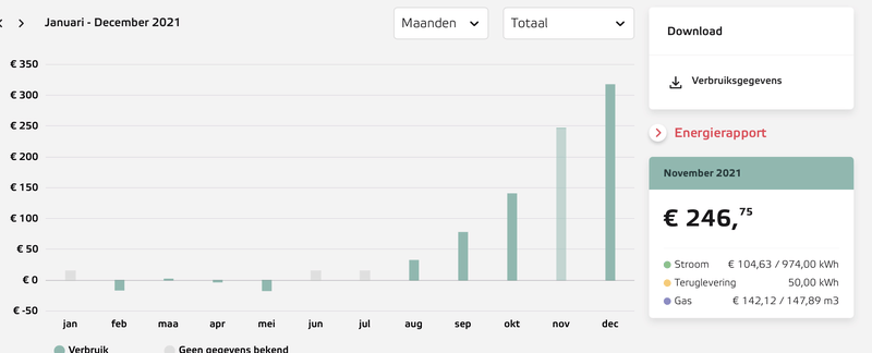 Afbeeldingslocatie: https://tweakers.net/i/OkLzagIGDmG7D0LSvPvIGvr8QkM=/800x/filters:strip_exif()/f/image/GAMlm7b3rnVYpdXV4z5Xz1Xf.png?f=fotoalbum_large